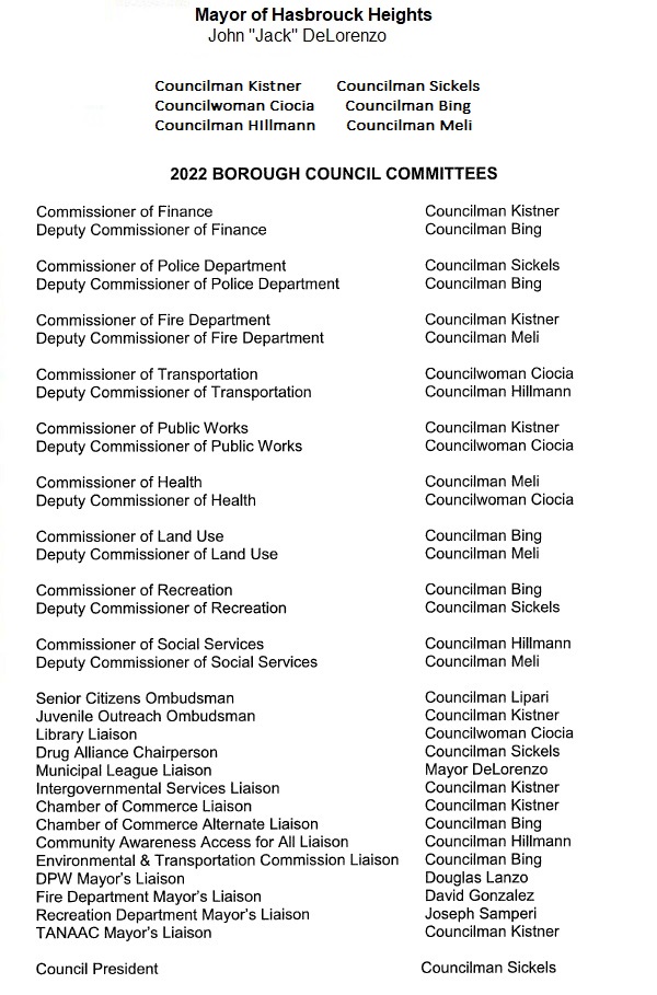 Borough of Hasbrouck Heights